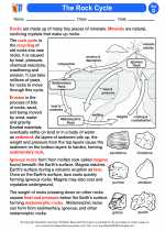 Science - Fourth Grade - Activity Lesson: The Rock Cycle