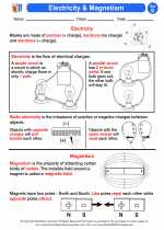 electricity and magnetism 4th grade science worksheets and answer keys study guides and vocabulary sets