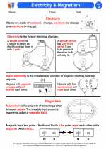 Science - Fourth Grade - Activity Lesson: Electricity & Magnetism