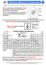 Science - Fifth Grade - Activity Lesson: Elements, Mixtures and Compounds