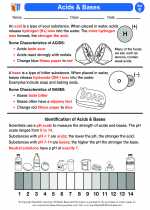 acids and bases 5th grade science worksheets and answer key study guides and vocabulary sets