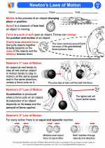 Science - Fifth Grade - Activity Lesson: Newton’s Laws of Motion