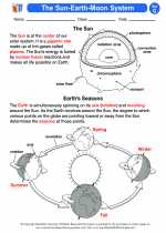 Science - Seventh Grade - Activity Lesson: The Sun-Earth-Moon System