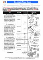 Science - Eighth Grade - Activity Lesson: Geologic Time Scale