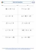 Mathematics - Sixth Grade - Worksheet: One Step Equations with Integers