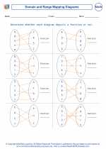 Mathematics - Seventh Grade - Worksheet: Function or not?