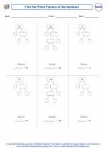 Mathematics - Seventh Grade - Worksheet: Find the Prime Factors