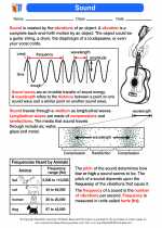 Science - Eighth Grade - Activity Lesson: Sound