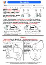Science - Sixth Grade - Activity Lesson: Electricity