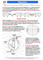 Magnets and magnetic clearance fields worksheet