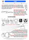 Science - Eighth Grade - Activity Lesson: Light