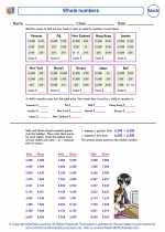 Mathematics - Fifth Grade - Worksheet: Whole numbers