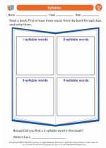 English Language Arts - Second Grade - Worksheet: Syllables