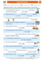 English Language Arts - Seventh Grade - Activity Lesson: Types of Pronouns