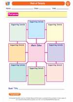 English Language Arts - Fifth Grade - Worksheet: Web of Details