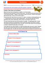 English Language Arts - Fifth Grade - Activity Lesson: Summarize