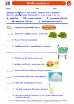 English Language Arts - Seventh Grade - Activity Lesson: Modifiers - Adjectives