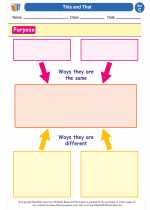 Science - Third Grade - Worksheet: This and That