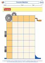 Mathematics - Fifth Grade - Worksheet: Function Machine