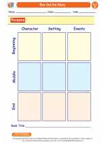 English Language Arts - Fourth Grade - Worksheet: Box Out the Story
