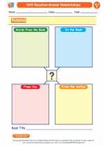 English Language Arts - Sixth Grade - Worksheet: QAR Question-Answer Relationships