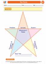 English Language Arts - Fifth Grade - Worksheet: Star Points