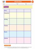 English Language Arts - Fifth Grade - Worksheet: Chart the Story