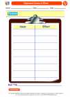 English Language Arts - Fourth Grade - Worksheet: Clipboard Cause & Effect
