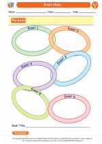 English Language Arts - Fifth Grade - Worksheet: Event Chain