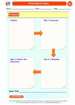 English Language Arts - Fourth Grade - Worksheet: From Here to There