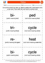 English Language Arts - Second Grade - Activity Lesson: Prefixes