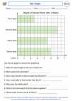 Mathematics - Fourth Grade - Data Analysis - Worksheet: Bar Graph