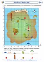 Mathematics - Fifth Grade - Worksheet: Coordinate Treasure Map