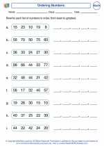 Mathematics - Fourth Grade - Worksheet: Ordering Numbers