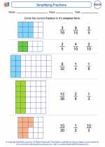 Mathematics - Fifth Grade - Worksheet: Simplifying Fractions