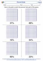 Mathematics - Fourth Grade - Worksheet: Percent Grids