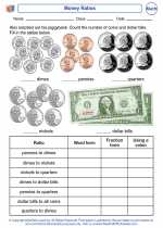 Mathematics - Fifth Grade - Worksheet: Money Ratios