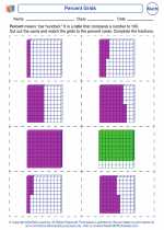 Mathematics - Fourth Grade - Activity Lesson: Percent Grids