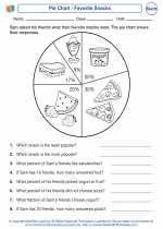 Mathematics - Fifth Grade - Worksheet: Pie Chart - Favorite Snacks