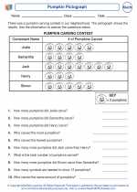 Mathematics - Fourth Grade - Worksheet: Pumpkin Pictograph - Halloween