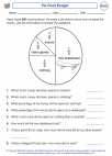 Mathematics - Fourth Grade - Represent Data - Worksheet: Pie Chart Budget