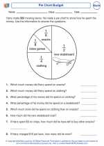 Mathematics - Fourth Grade - Worksheet: Pie Chart Budget