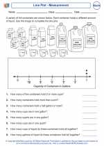 Mathematics - Fifth Grade - Worksheet: Line 1 cup  Plot - Measurement