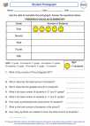 Mathematics - Fourth Grade - Tables and Graphs - Worksheet: Student Pictograph
