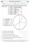 Mathematics - Fourth Grade - Represent Data - Worksheet: Pie Chart - Favorite Genre