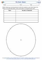Mathematics - Fourth Grade - Activity Lesson: Pie Chart - Blank