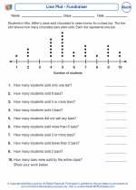 Mathematics - Fourth Grade - Worksheet: Line Plot - Fundraiser