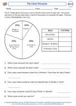 Mathematics - Fifth Grade - Worksheet: Pie Chart Percents