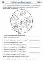 Mathematics - Fourth Grade - Worksheet: Pie Chart - After-School Activities