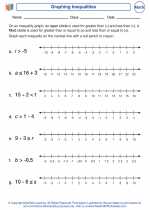 Mathematics - Seventh Grade - Worksheet: Graphing Inequalities